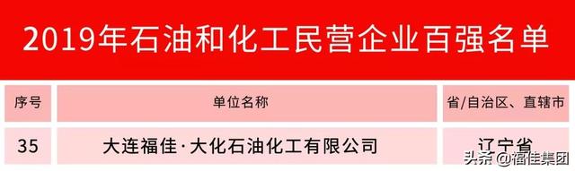 重磅！福佳•大化位列2019中国石油和化工民营企业百强第35位