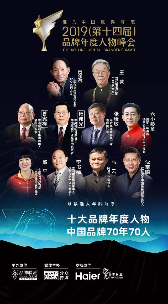 2019十大品牌年度人物候选人出炉，谁将摘得年度品牌权威奖项？