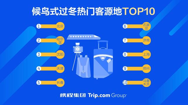郑州位列全国候鸟式过冬客源地第九，“候鸟”老人去哪儿了？