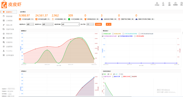 铺货红利期已过？Shopee卖家的下一个风口在哪里？