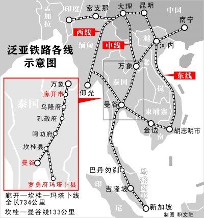 京昆通道线路已确认，未来直通新加坡