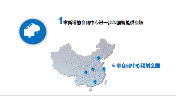 首次覆盖，深度调研，关于互联网健康领域的投资机会思考