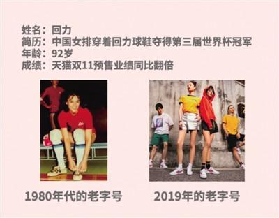 熊猫、三枪、蜂花等品牌集体焕新<br>天猫“双11”引爆国货新消费