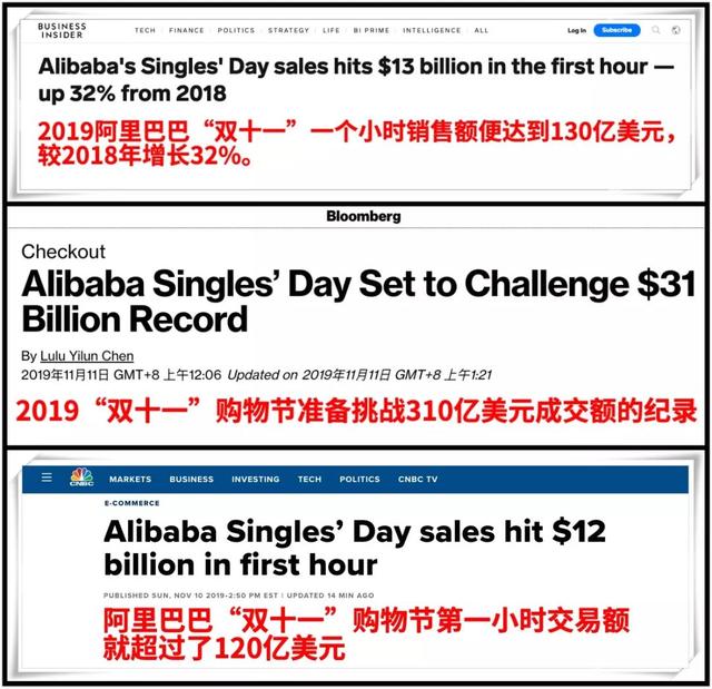 视界｜1分36秒成交额突破百亿元 海外网友误以为是“假新闻”