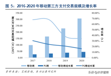 中国法定数字货币（DCEP）深度研究报告