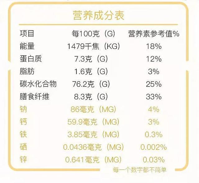 颜值高、吃得多还特别瘦的三大星座