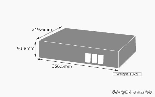 日本电装机器手：有时，我真的无法控制住自己的双手，所以需要一台机器人控制器