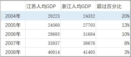 江阴42年企业改制记