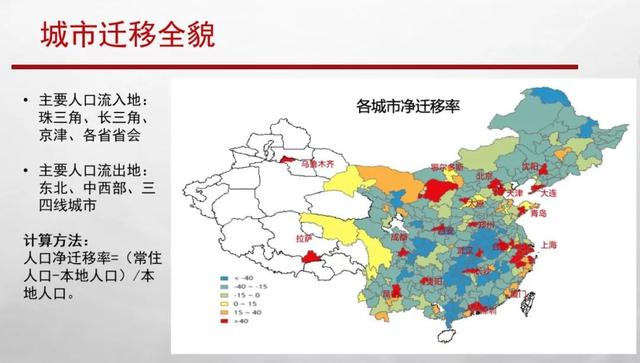 7个回答，解决你对房价的所有疑问