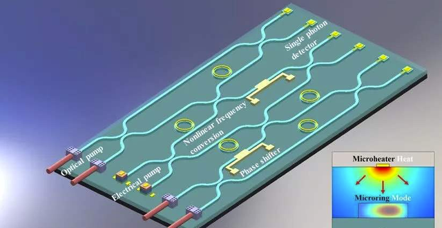 新加坡开发出最新量子通信芯片 仅为现有装置的1/1000