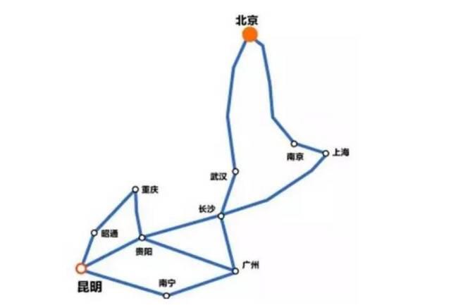 京昆通道线路已确认，未来直通新加坡