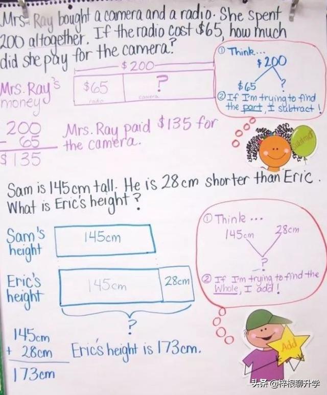 学习“新加坡数学”的建模思维，让娃的数学牛起来