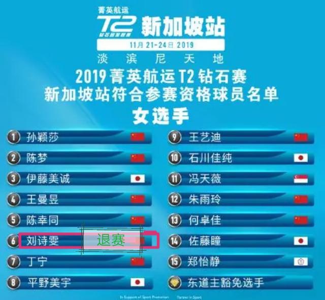 退赛 | 马龙、樊振东、刘诗雯退出T2钻石赛新加坡站！