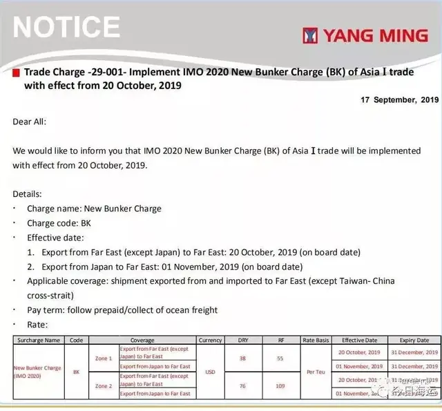 东莞国际物流漕帮 最新各大船公司THC等费率调整和停航通知汇总