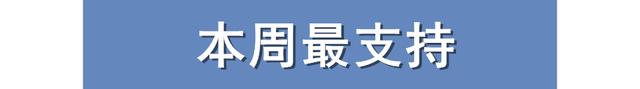 重庆一周大事件：嘉陵江大桥封闭，学校食堂禁止承包，山城无轻轨