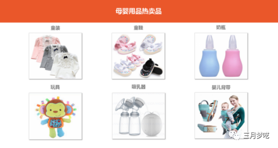 「热销推荐」Shopee价格为什么低？适合什么样的产品？