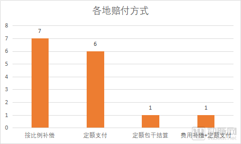 关系你我养老！受政策推动的长期护理保险是啥？美国日本这么做