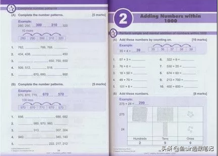 年末盘点：8套网红数学思维教材亲测对比，你家孩子在用哪套？