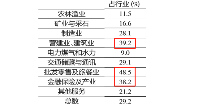 这个东南亚国家，被华人垄断了经济命脉