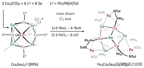 催化周报：子刊、JACS、AM、Angew.、EES大合集