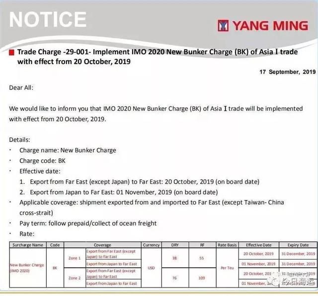 最新各大船公司THC费率调整和停航通知，附：各船公司LSS征收通知