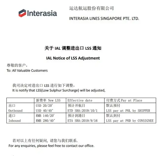 东莞国际物流漕帮 最新各大船公司THC等费率调整和停航通知汇总