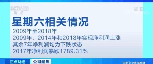 “国内女鞋第一股”企业现关店潮 却在11个交易日里9次涨停