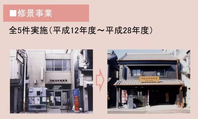 历史街区保护与社区营造的日本经验，以川越市为例