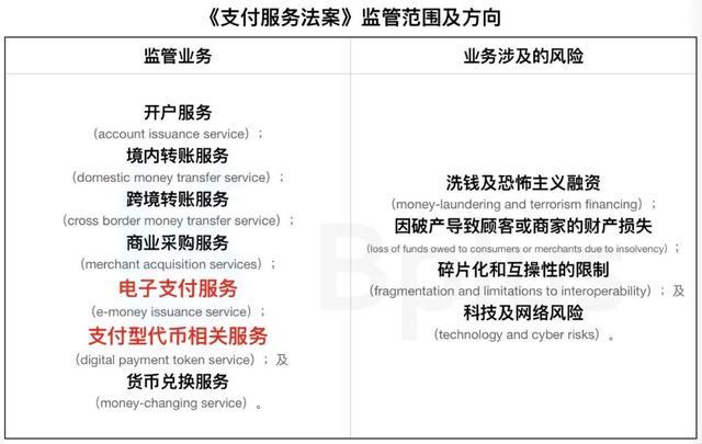 重磅！1月28日新加坡将正式开放加密交易所牌照申请