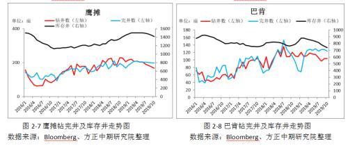 IMO限硫令降至 高硫燃料油仍有望涅槃重生