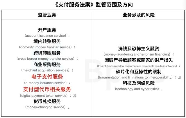 重磅！1月28日新加坡将正式开放加密交易所牌照申请，为期仅一个月 | 火星号精选