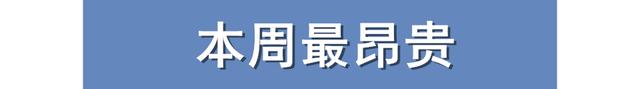 重庆一周大事件：嘉陵江大桥封闭，学校食堂禁止承包，山城无轻轨