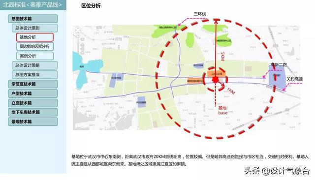 毕业1年奖金32万？那个97年的学妹到底做了多少方案啊