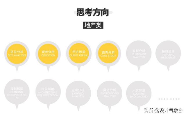 毕业1年奖金32万？那个97年的学妹到底做了多少方案啊