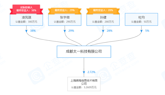 CoinTiger最新回应：公司运营正常，自成立起注册地就在新加坡