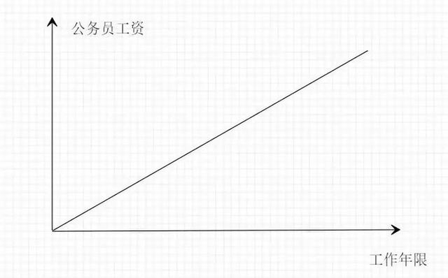 人与人之间最大的差距：不是情商和智商，而是思维模型