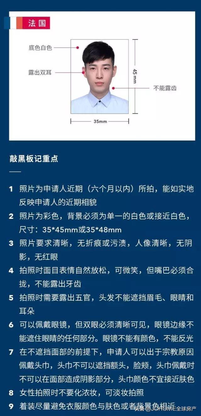 2020最新各国签证照片要求，速度收藏