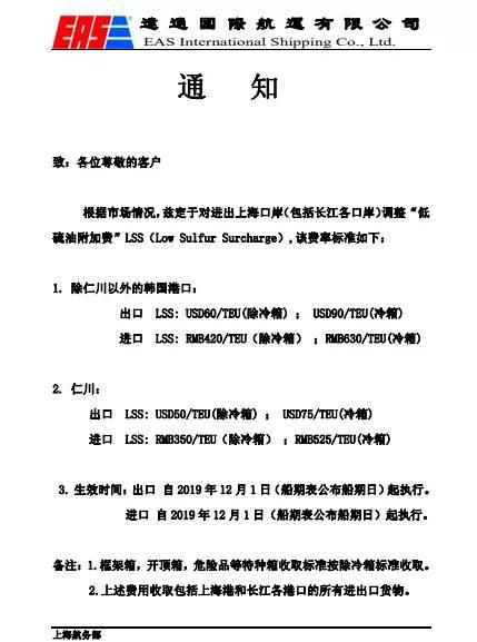 最新各大船公司THC费率调整和停航通知，附：各船公司LSS征收通知