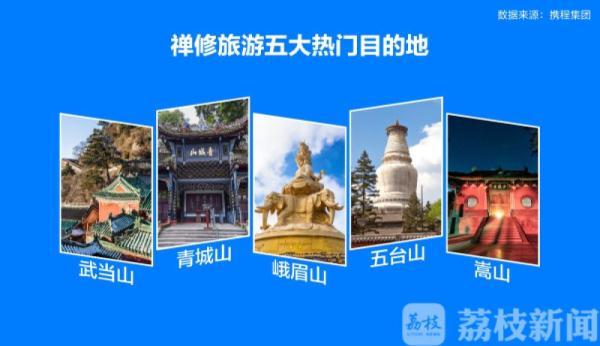 2019国民旅游消费报告出炉：“一地多刷”成新潮流