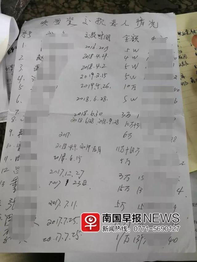 承诺高回报养老公司突然停发钱，逾900老人已交3500万