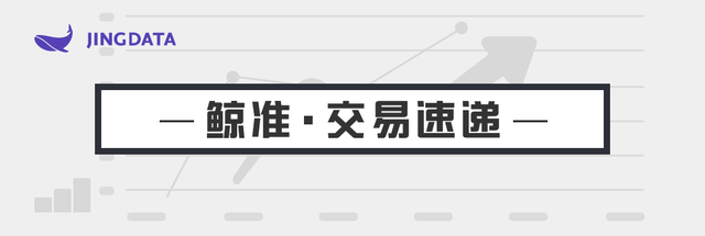 美国电动汽车初创公司「Rivian」获13亿美元融资｜鲸准交易速递