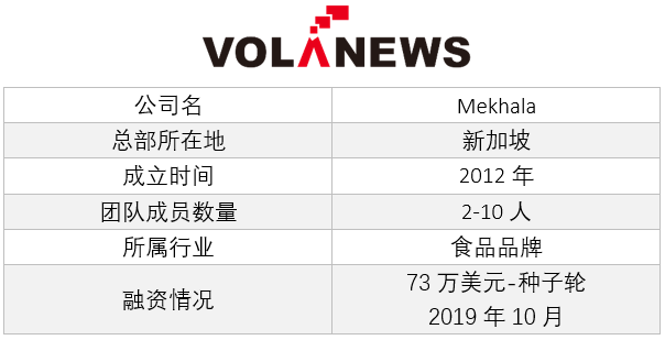 专访Mekhala｜这个新加坡有机食品品牌，如何逆袭北美成熟市场？