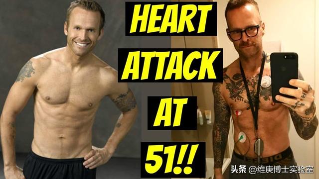 著名健身专家六块腹肌却差点猝死因为从来不体检这项血脂指标