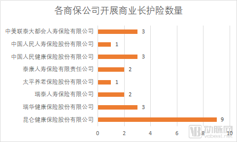 关系你我养老！受政策推动的长期护理保险是啥？美国日本这么做