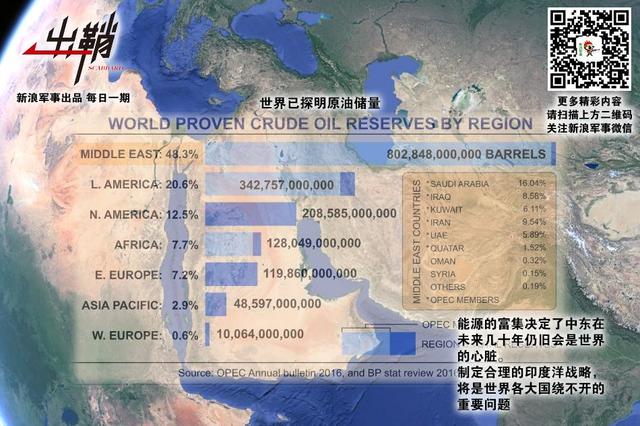 出鞘：论中国在巴基斯坦承建工程的战略意义