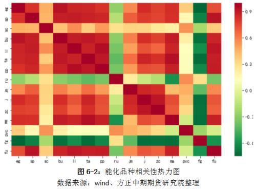 IMO限硫令降至 高硫燃料油仍有望涅槃重生