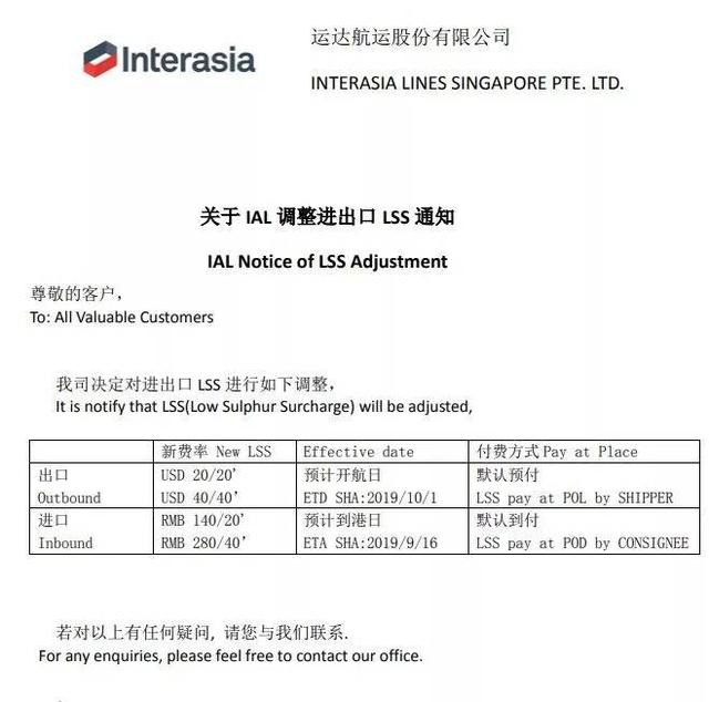 最新各大船公司THC费率调整和停航通知，附：各船公司LSS征收通知