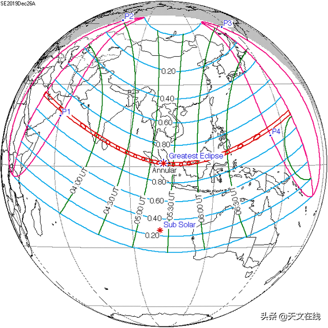 12月26日 日环食观测指南