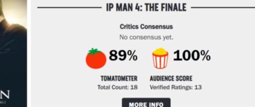 《叶问4》登陆北美，美国媒体人打8.9分，外媒终于为甄子丹正名了