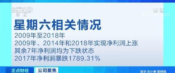 国内女鞋第一股现关店潮 却11个交易日9次涨停！星期六脱鞋上网走向何方？